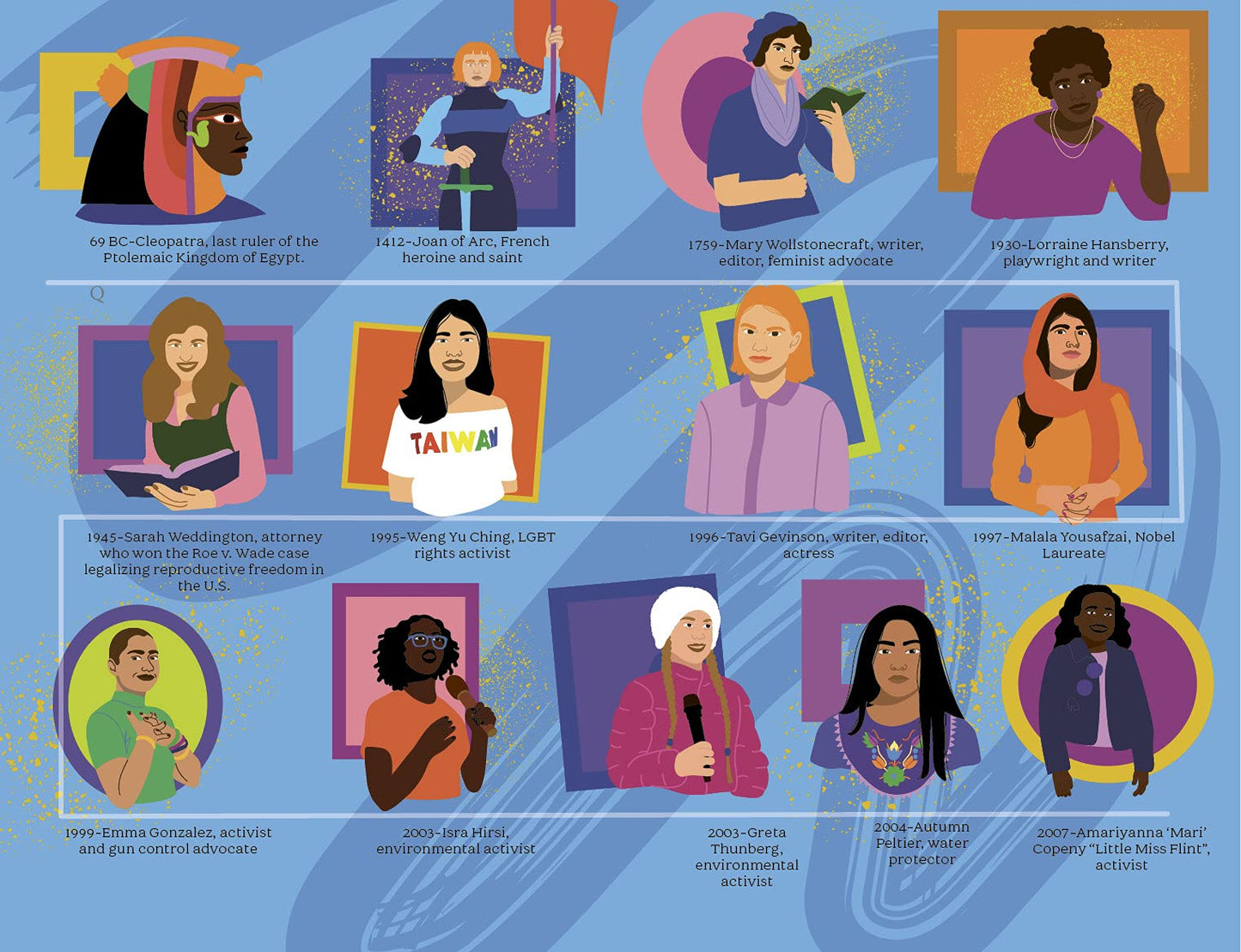 This Book Is Feminist