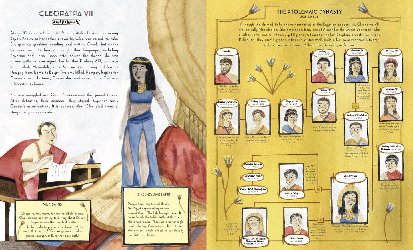 The Famous Family Trees