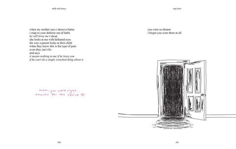 Milk and Honey: 10th Anniversary Collector's Edition