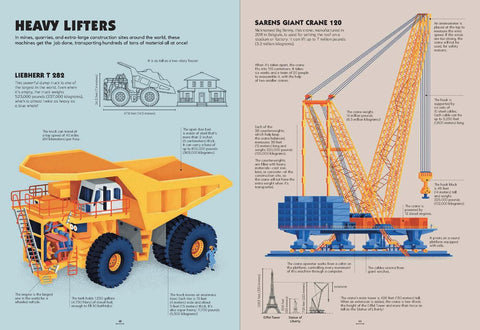 Colossal: Heavyweights of the Vehicle Universe
