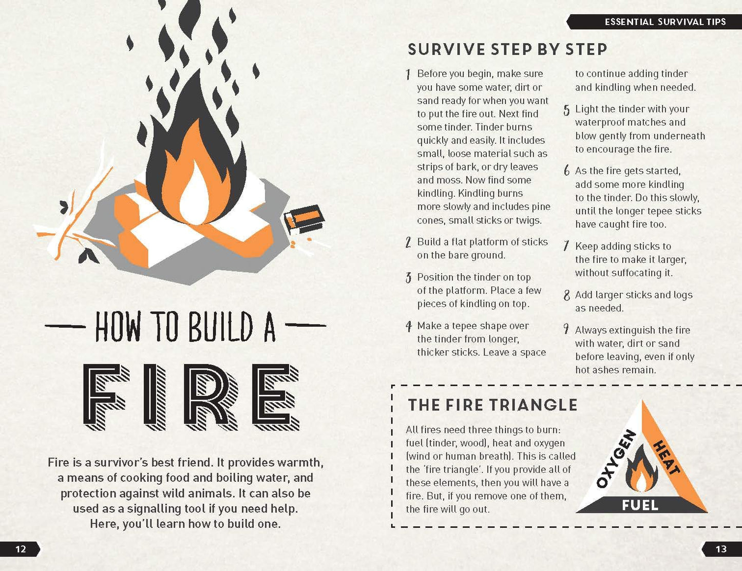 Lonely Planet Kids' Survival Guide 1 1st Ed.