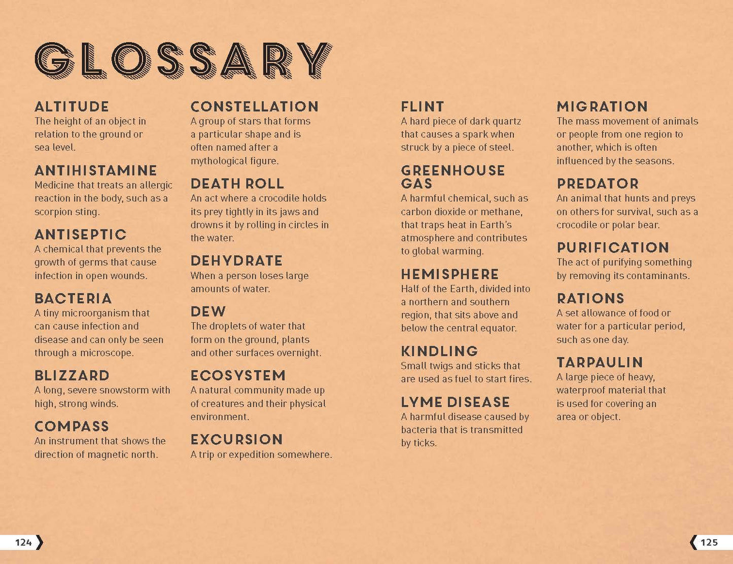 Lonely Planet Kids' Survival Guide 1 1st Ed.