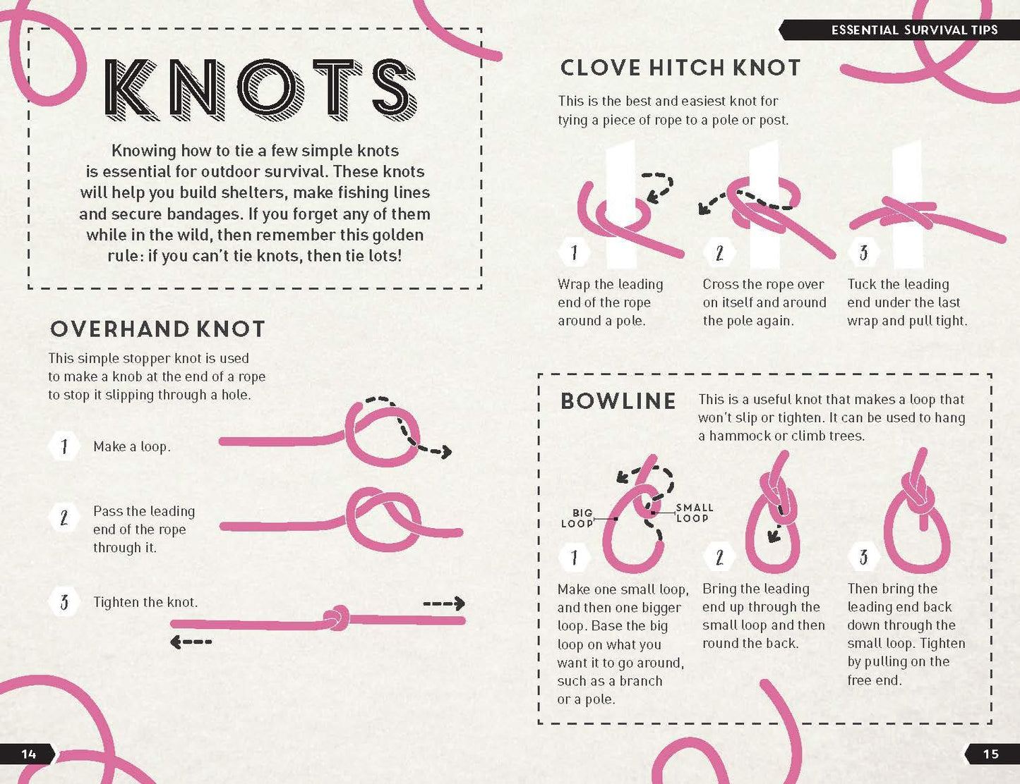 Lonely Planet Kids' Survival Guide 1 1st Ed.