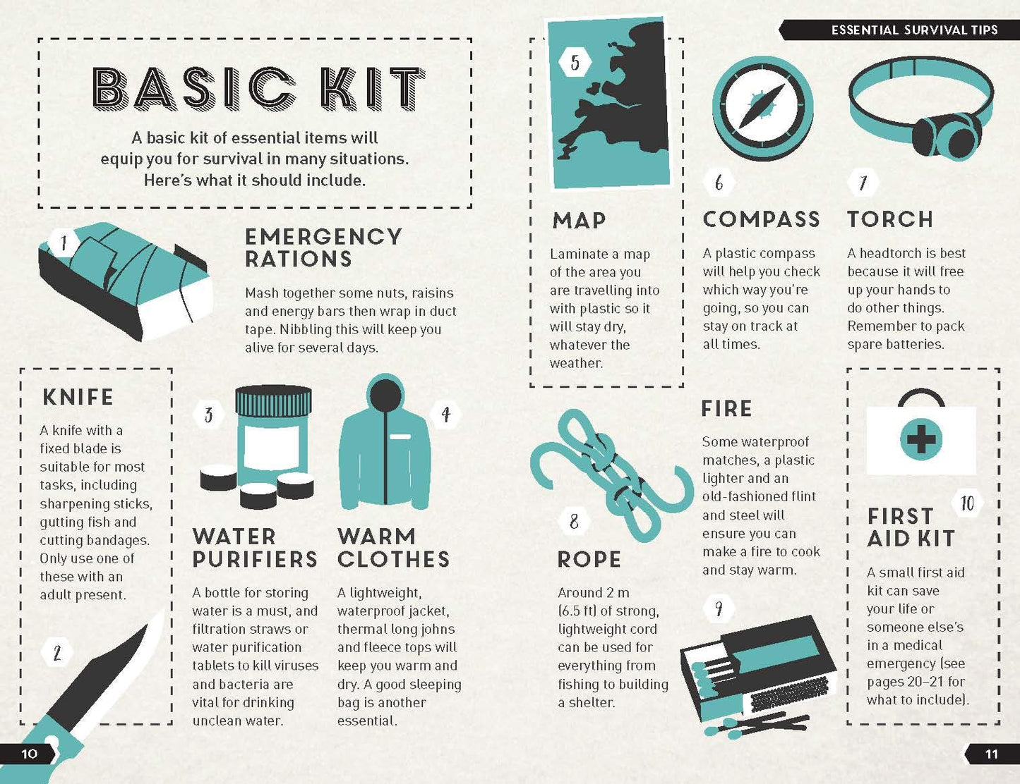 Lonely Planet Kids' Survival Guide 1 1st Ed.