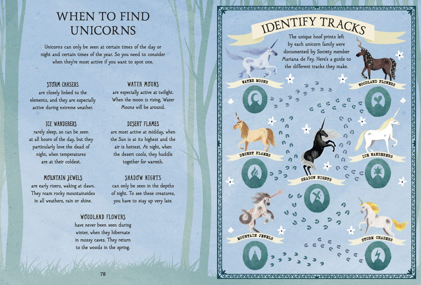 The Magical Unicorn Society Official Handbook