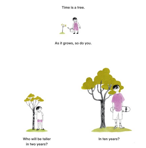 Time Is a Flower